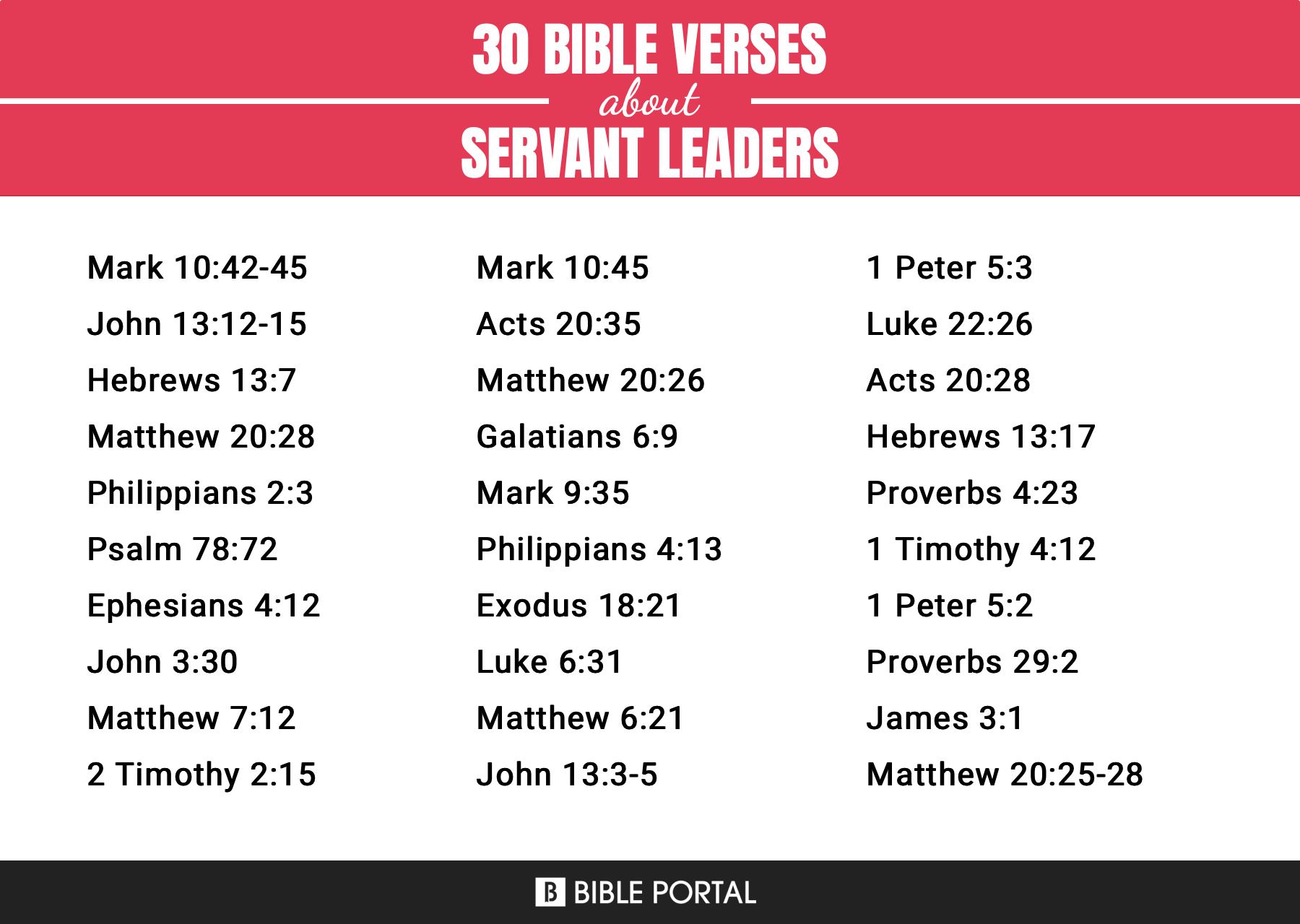 servanthood in the bible