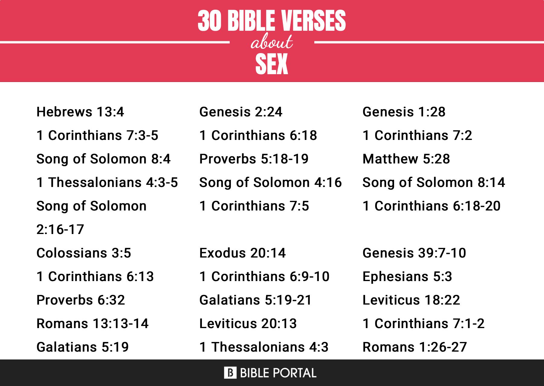 118 Bible Verses about Sex