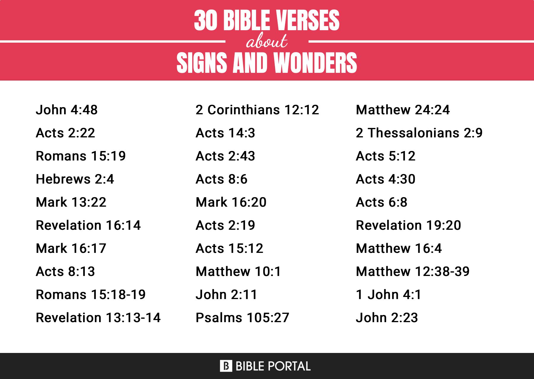 351-bible-verses-about-signs-and-wonders