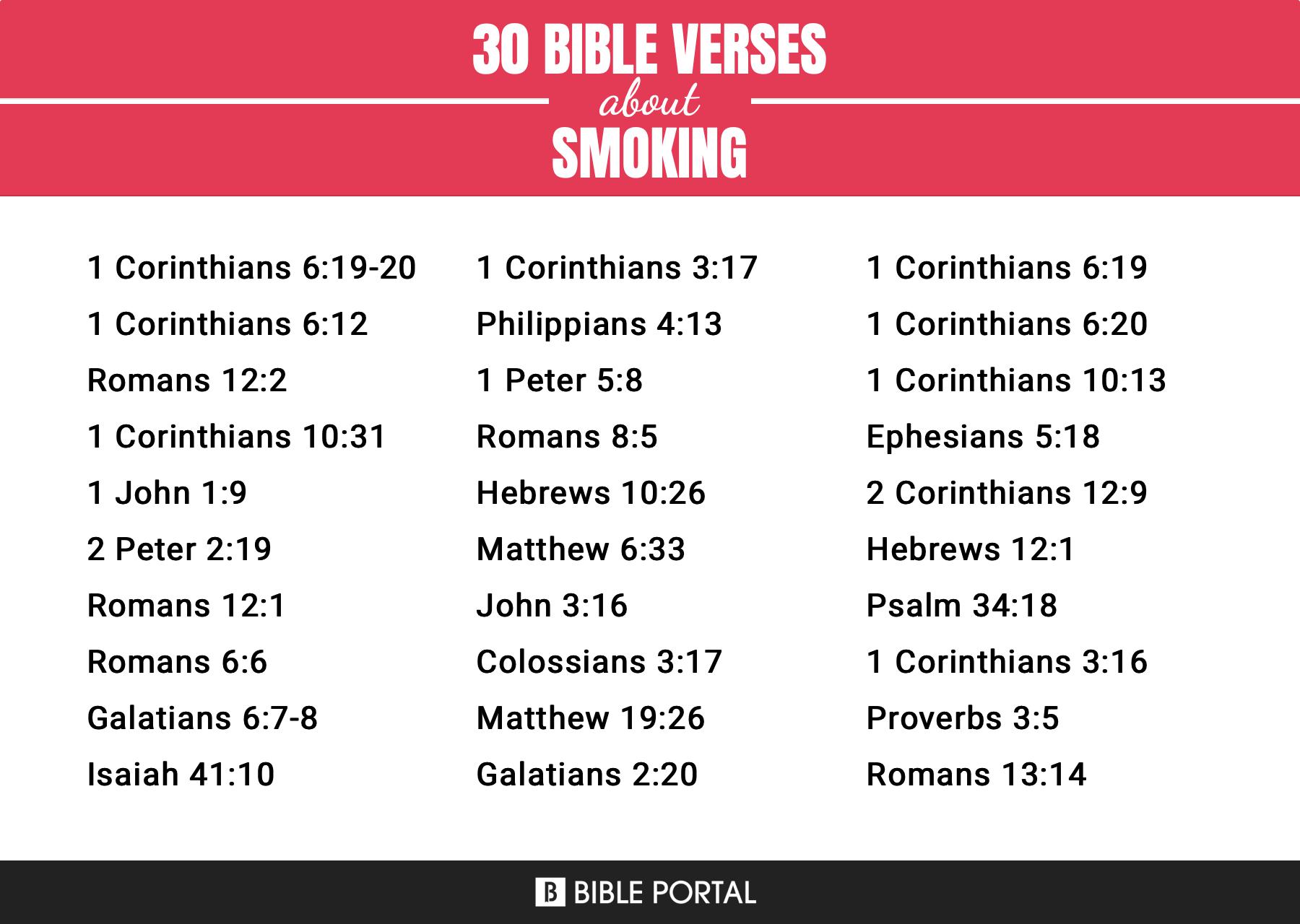 154 Bible Verses About Smoking 154-bible-verses-about-smoking