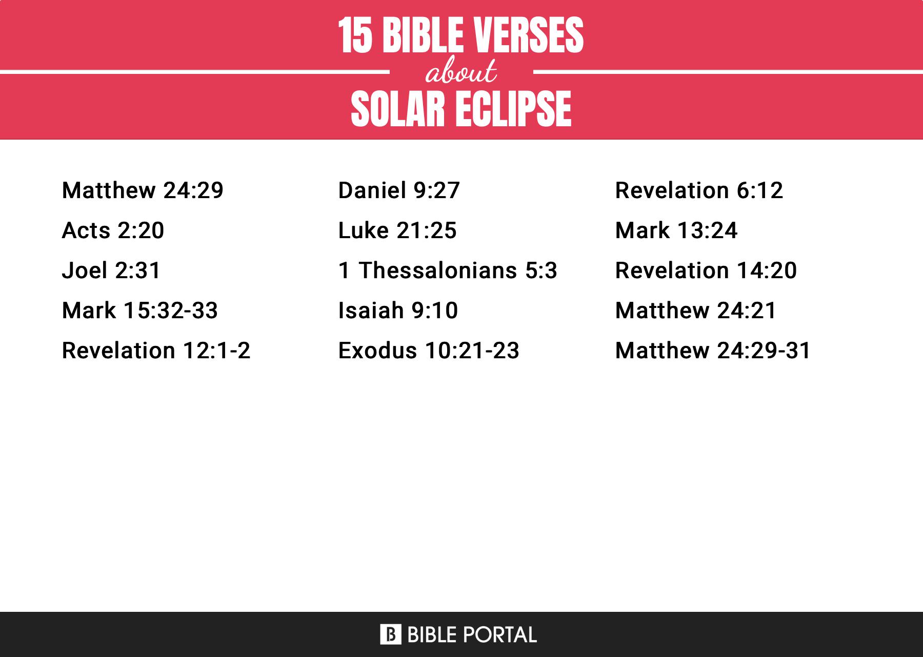 15 Bible Verses about Solar Eclipse