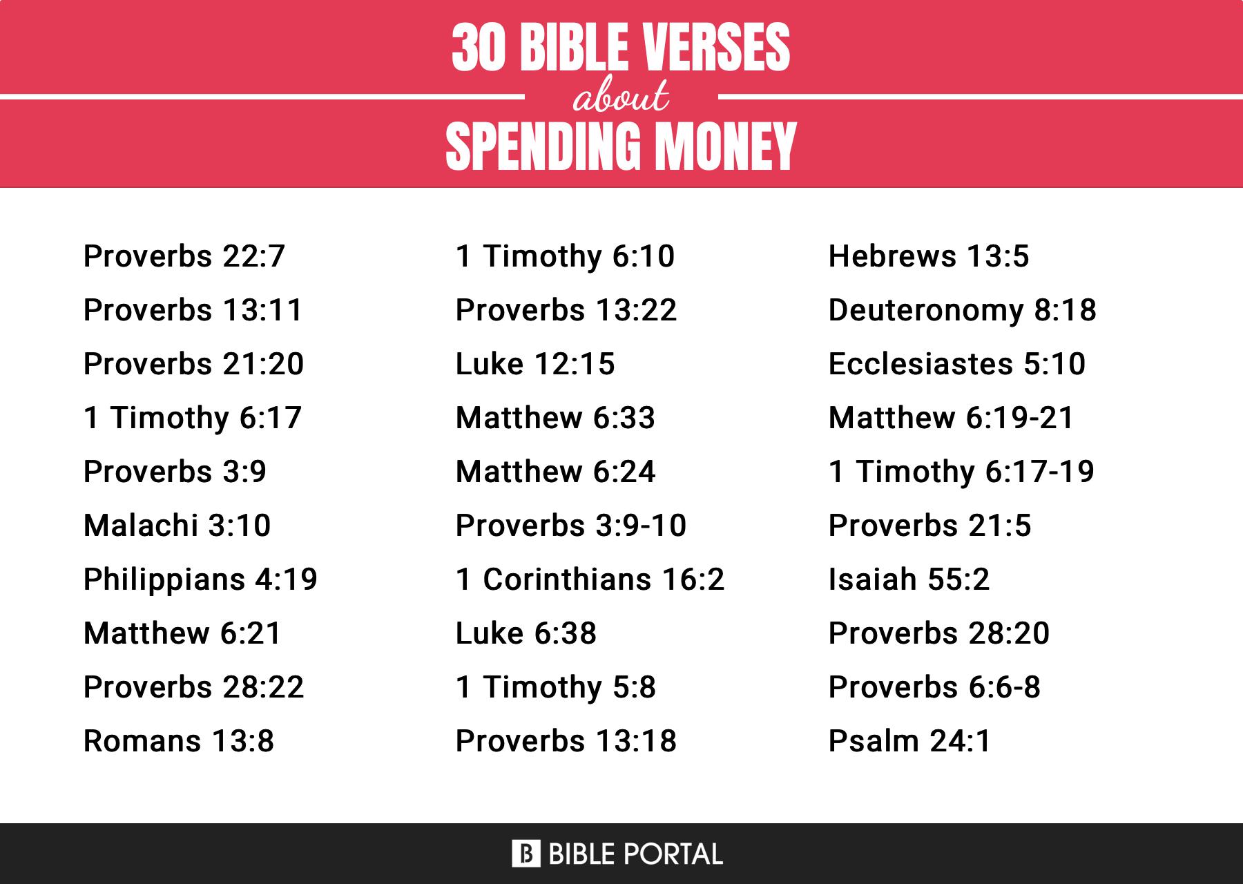 273 Bible Verses About Spending Money 273-bible-verses-about-spending-money