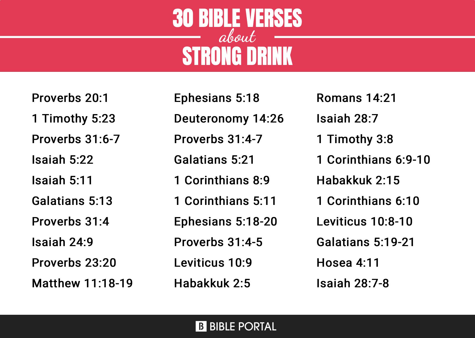 63-bible-verses-about-strong-drink