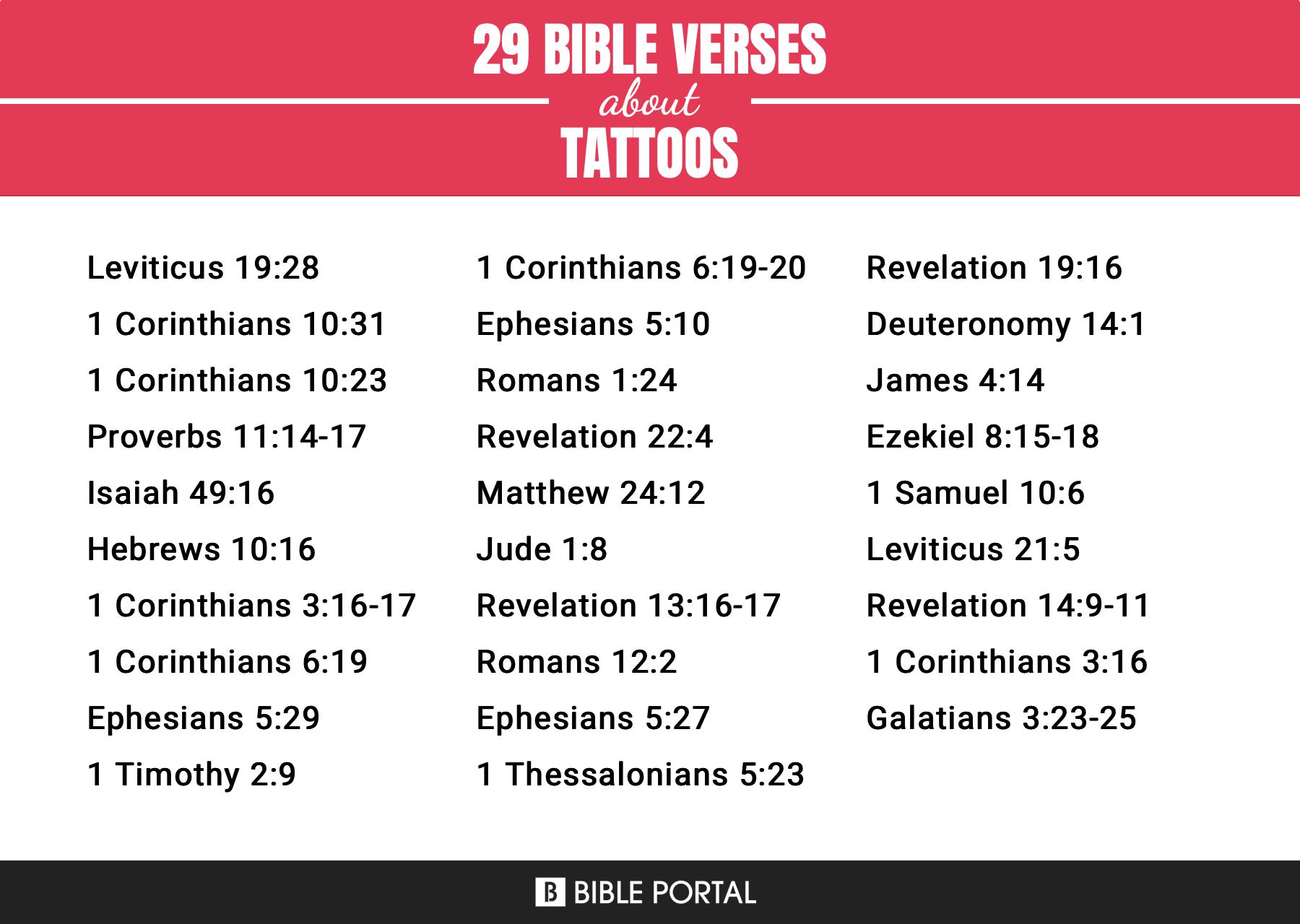 Bible Tattoos: Part I • Tattoodo