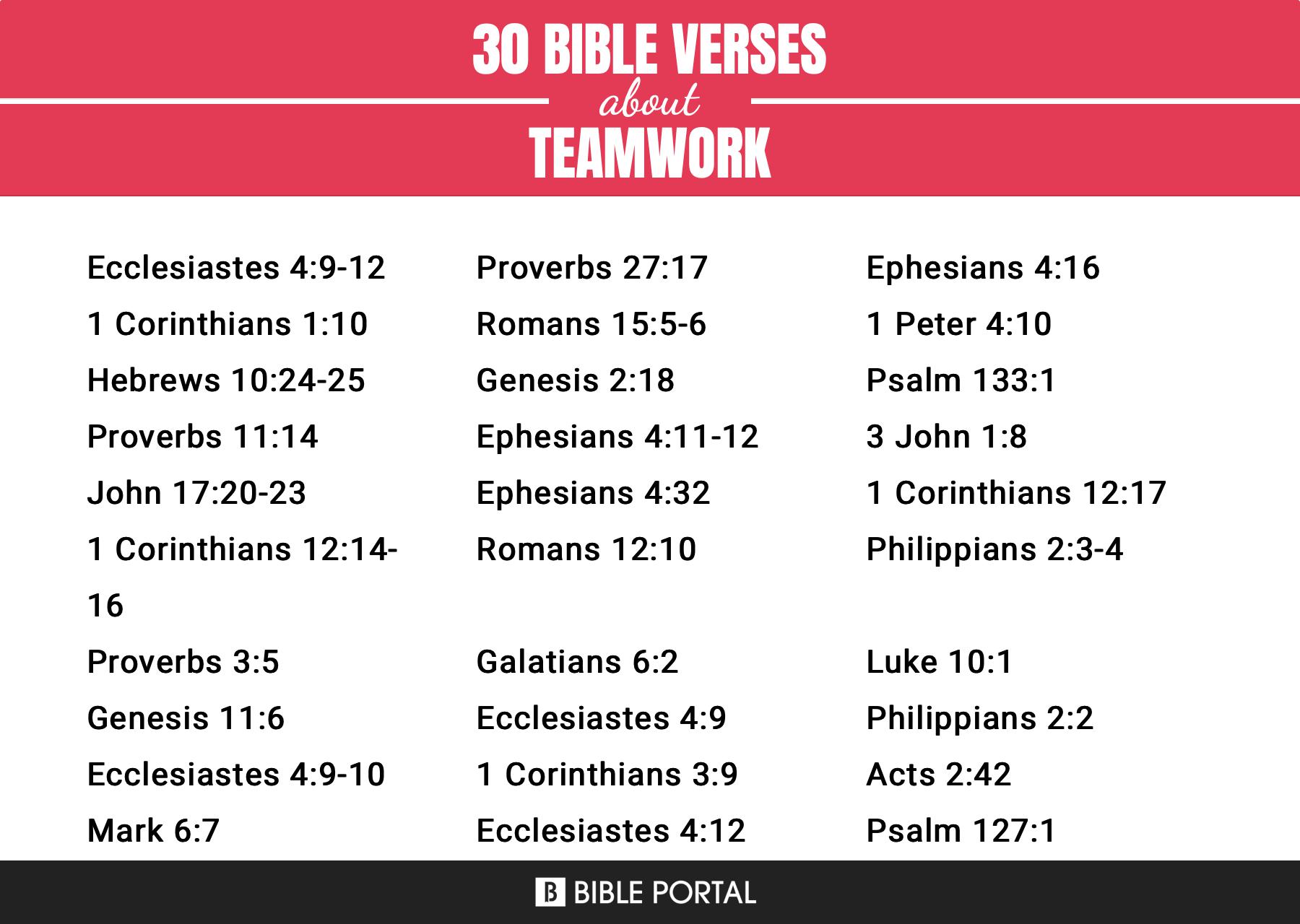 Bible Verses About Teamwork