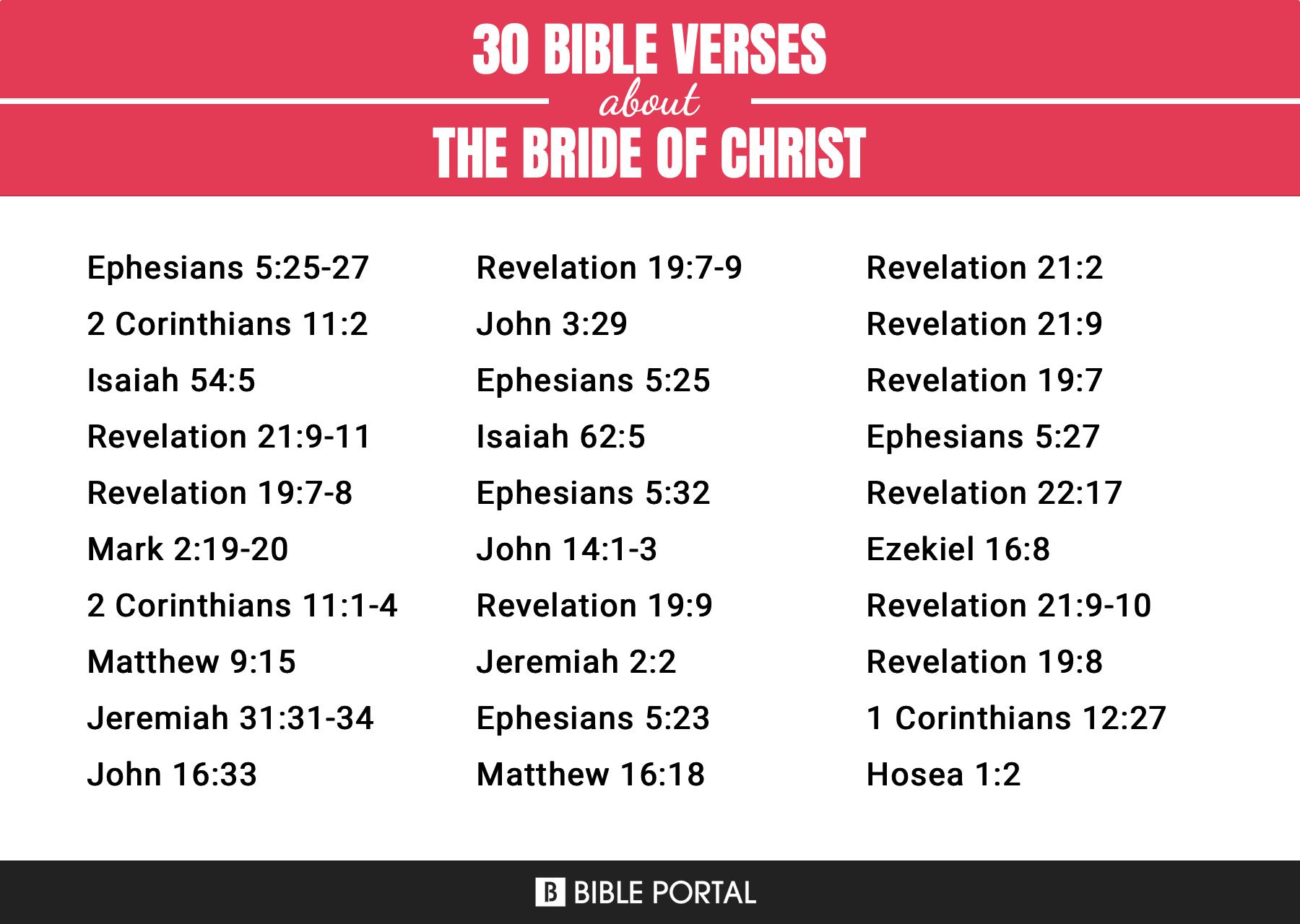174 Vers culos De La Biblia Sobre La Novia De Cristo 2024-12-15-live-worship-service-bay-area-church-of-christ-was-live