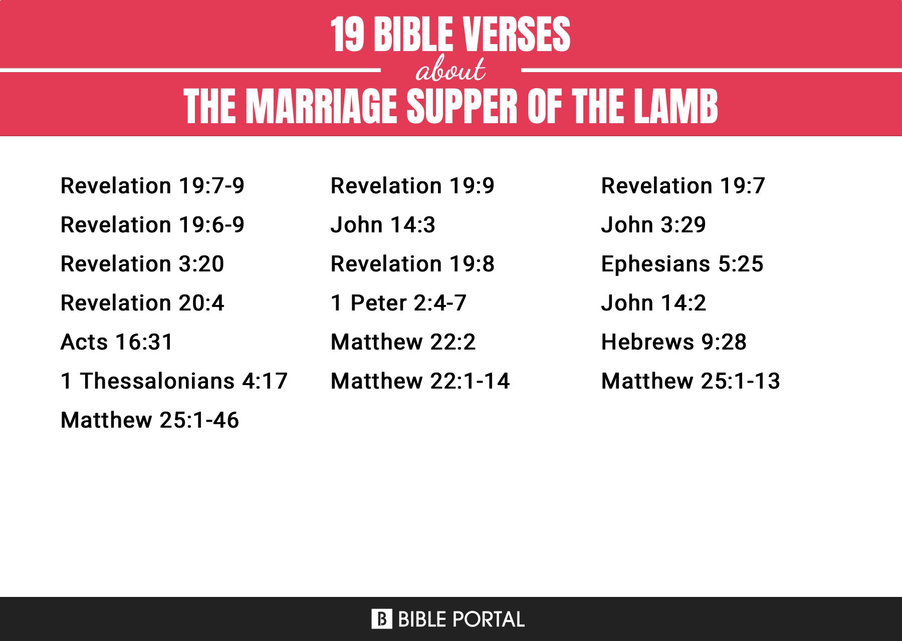 19 Bible Verses About The Marriage Supper Of The Lamb 8430