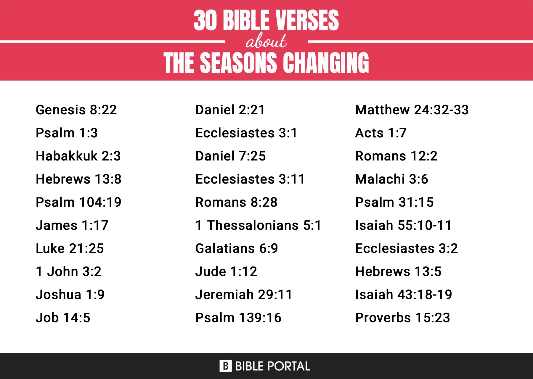 32 Bible Verses about The Seasons Changing