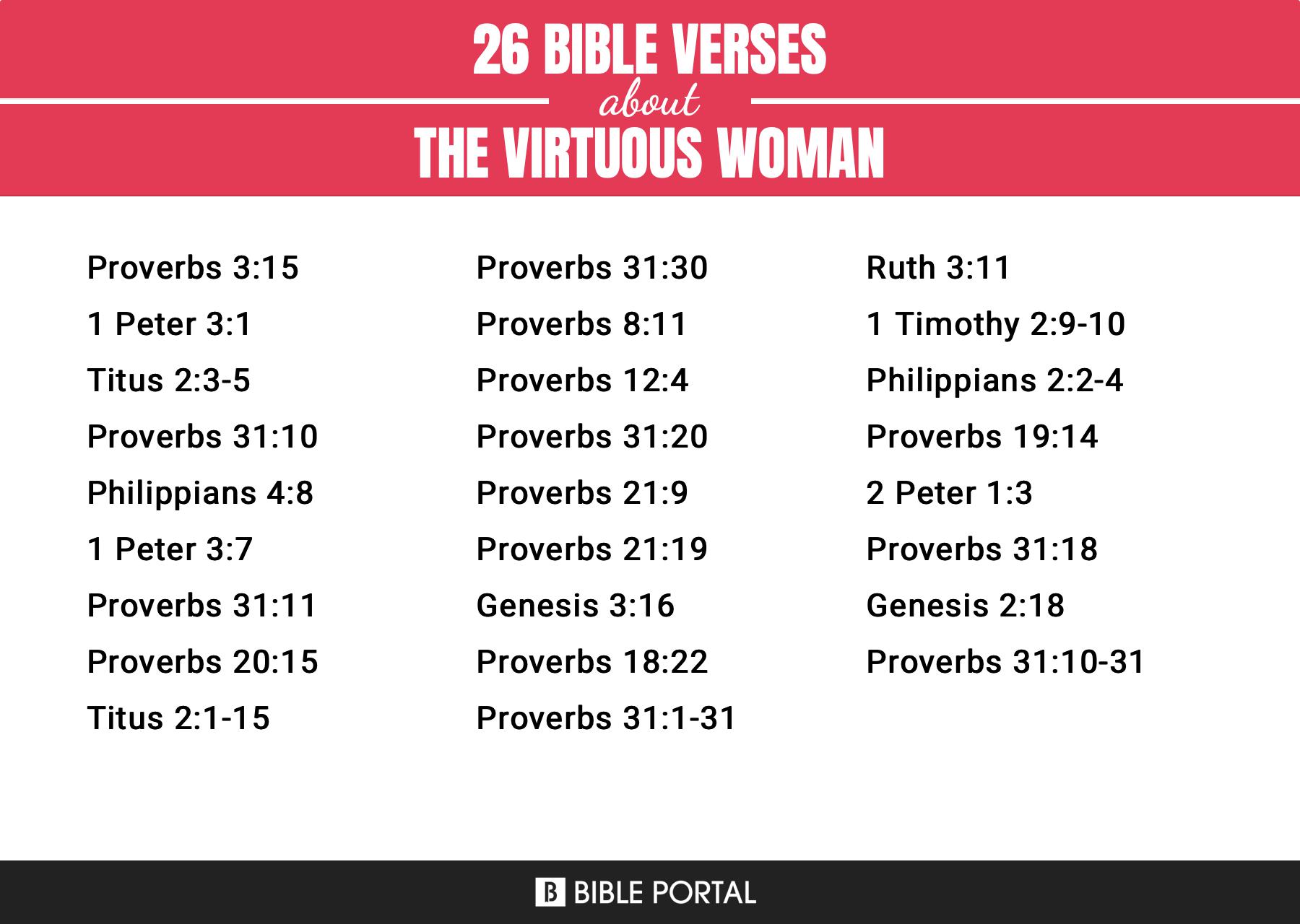 Bible Verses About The Virtuous Woman