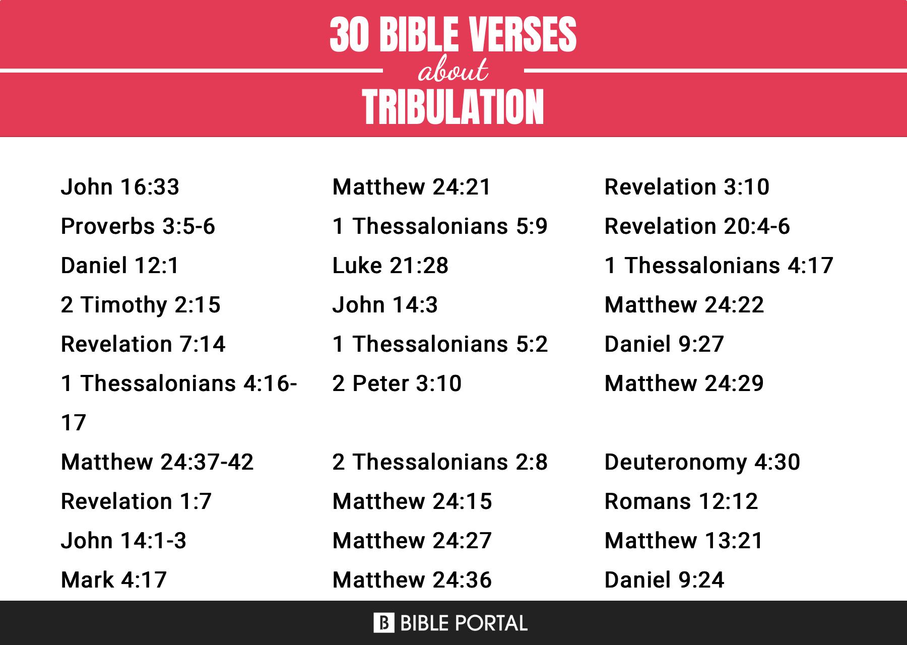 Tribulation Scriptures Luke 50 Bible Verses about Tribulation