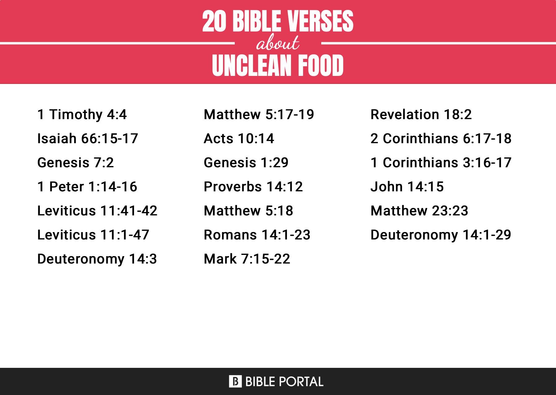 Unclean Foods List Bible Verse