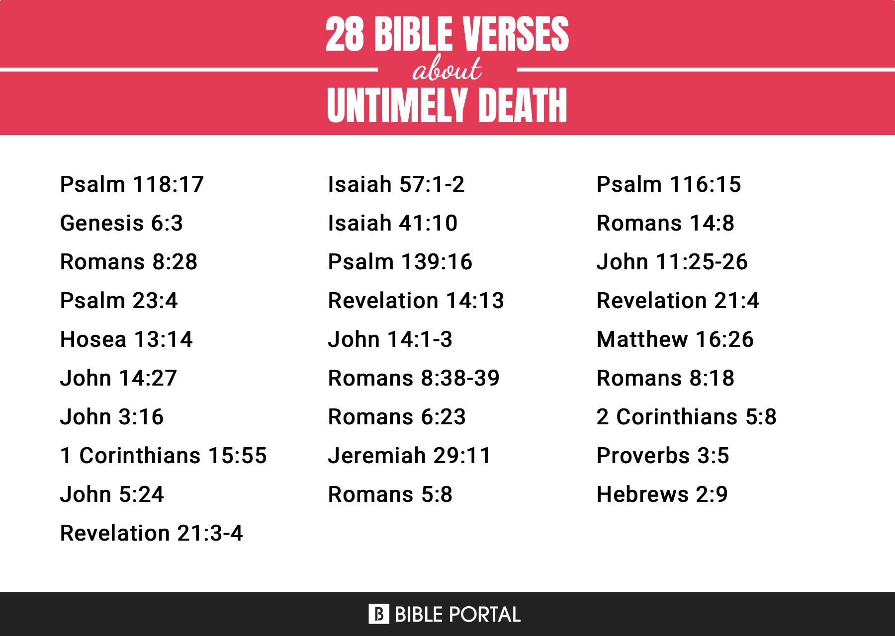 What The Bible Say About Untimely Death