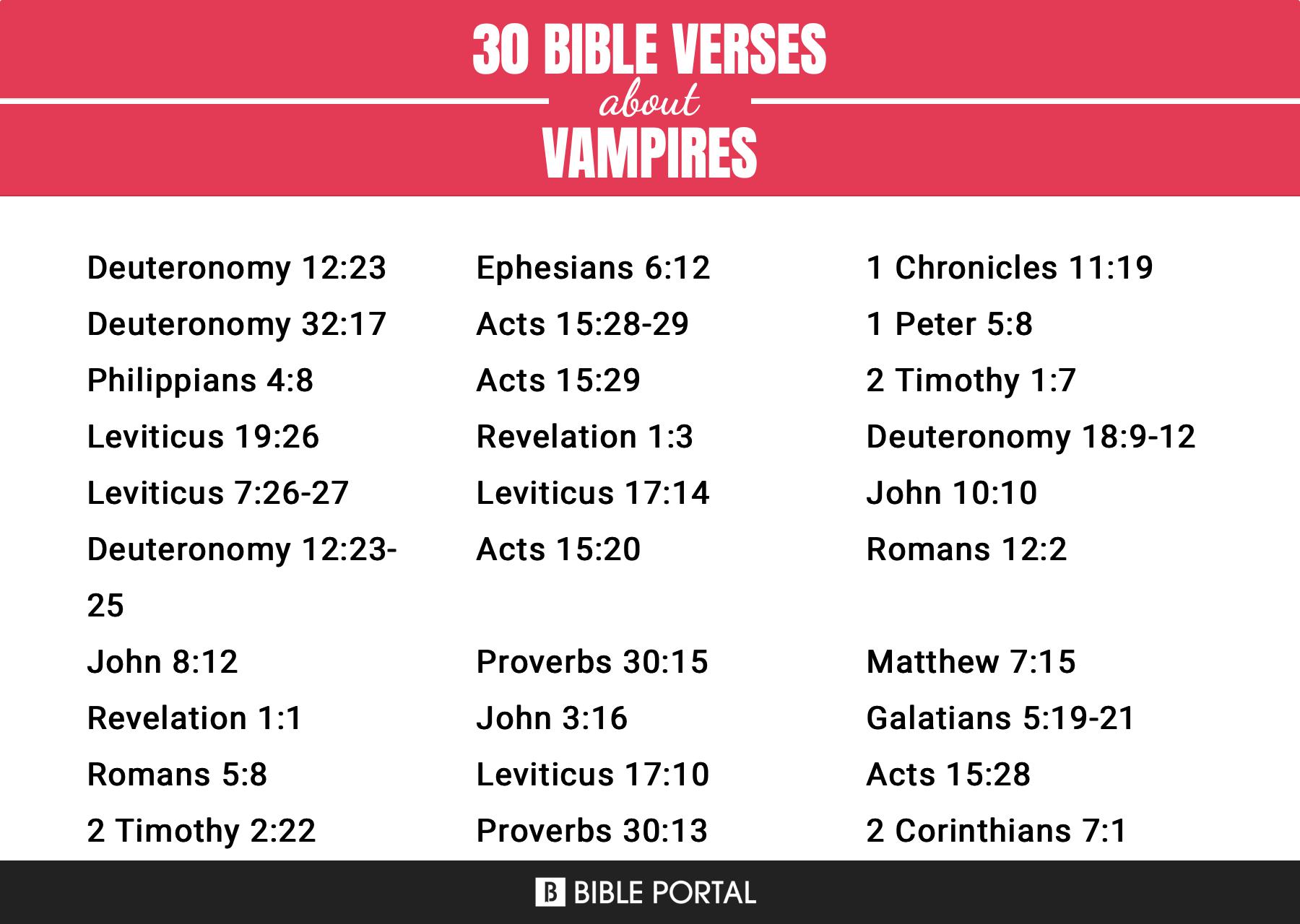 71 Bible Verses about Vampires