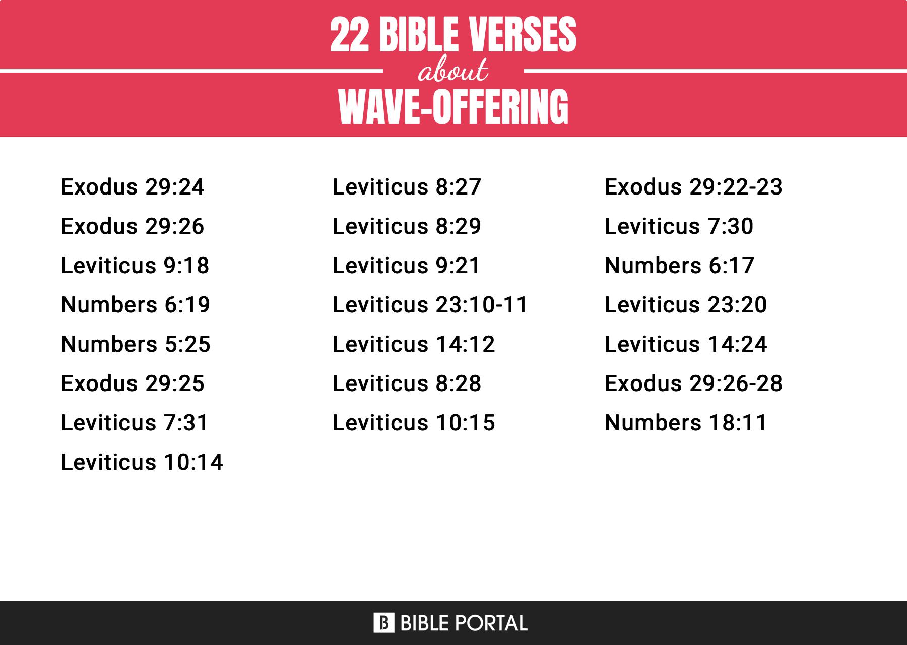 21-bible-verses-about-wave-offering