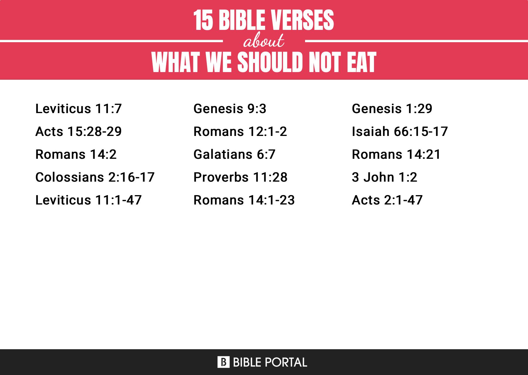 what-does-the-bible-say-about-what-we-should-not-eat