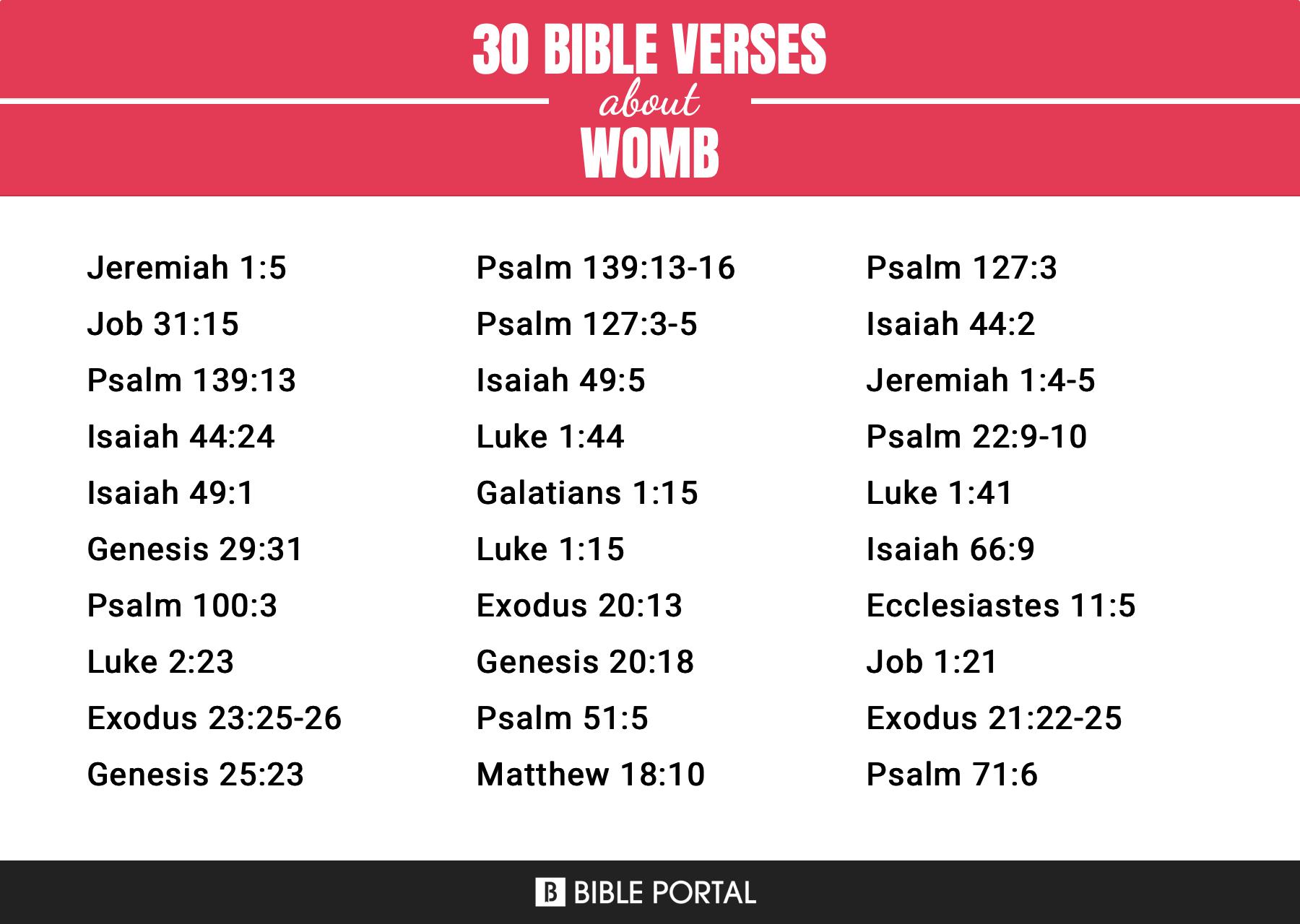 122 Bible Verses About Womb 122-bible-verses-about-womb