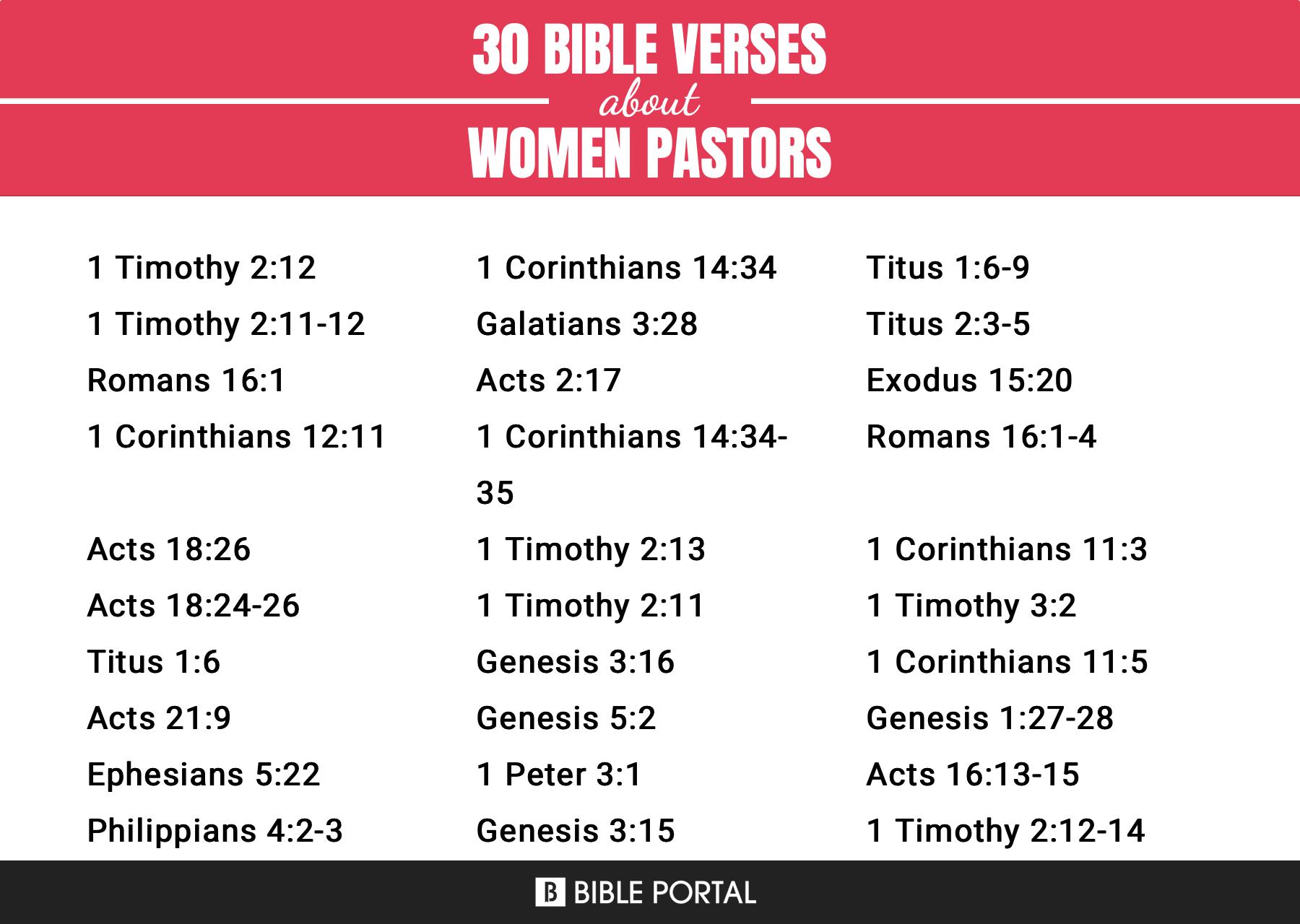 What does the Bible say about women pastors?