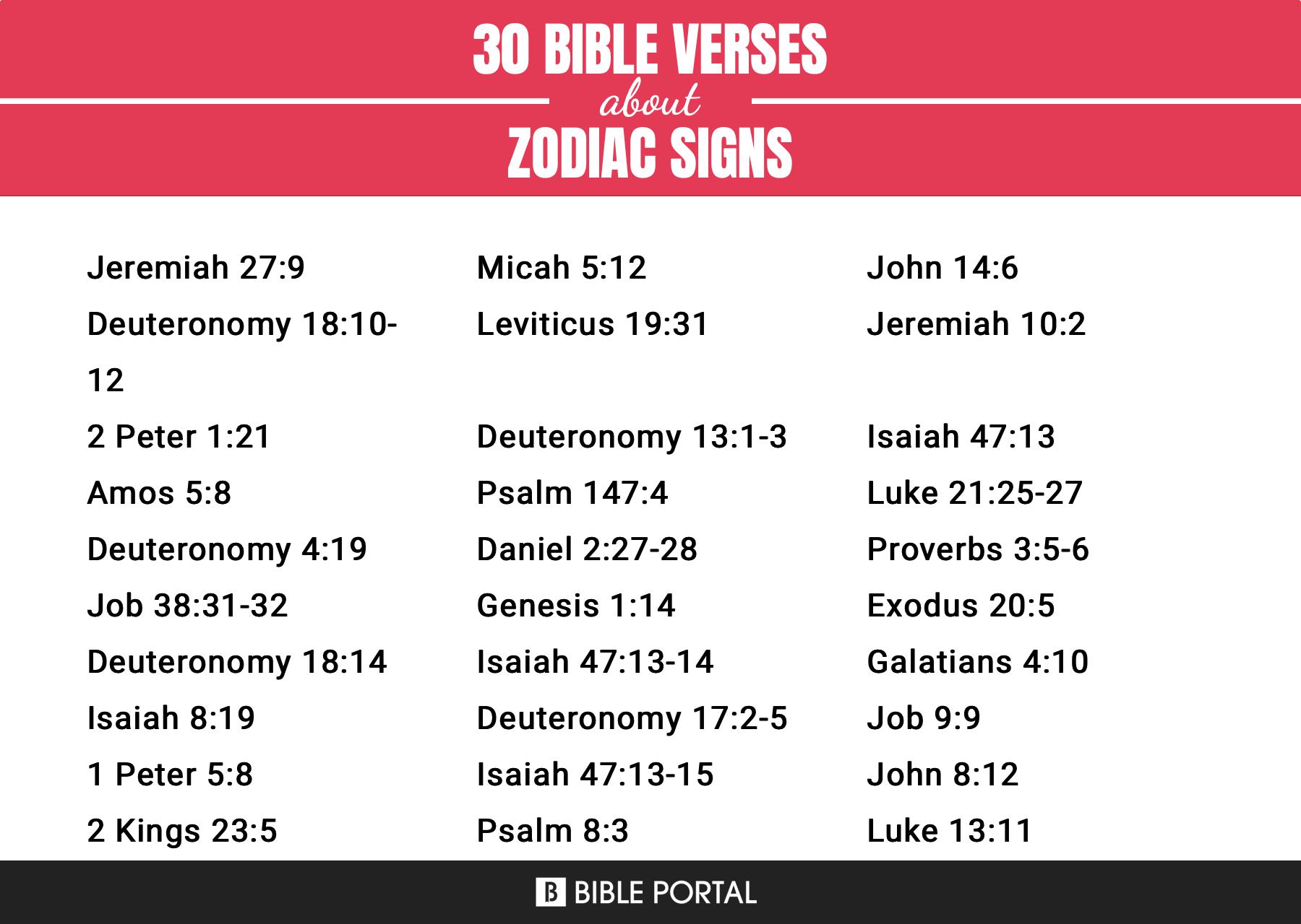 horoscopes bible verse