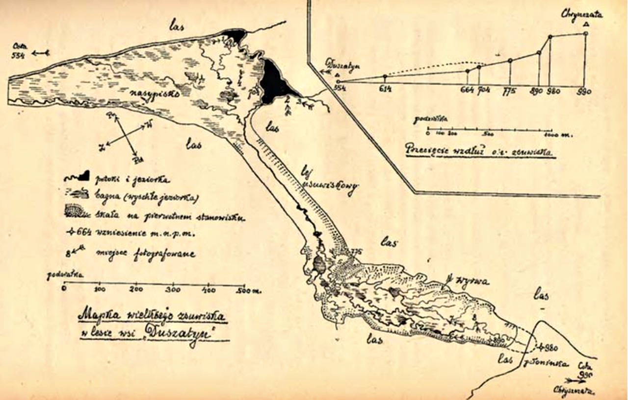 Mapka osuwiska w Duszatynie