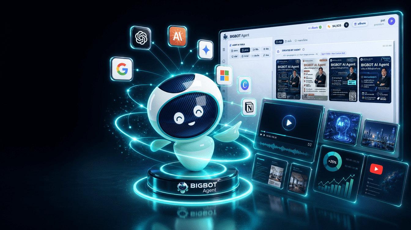 BIGBOT AI Agent