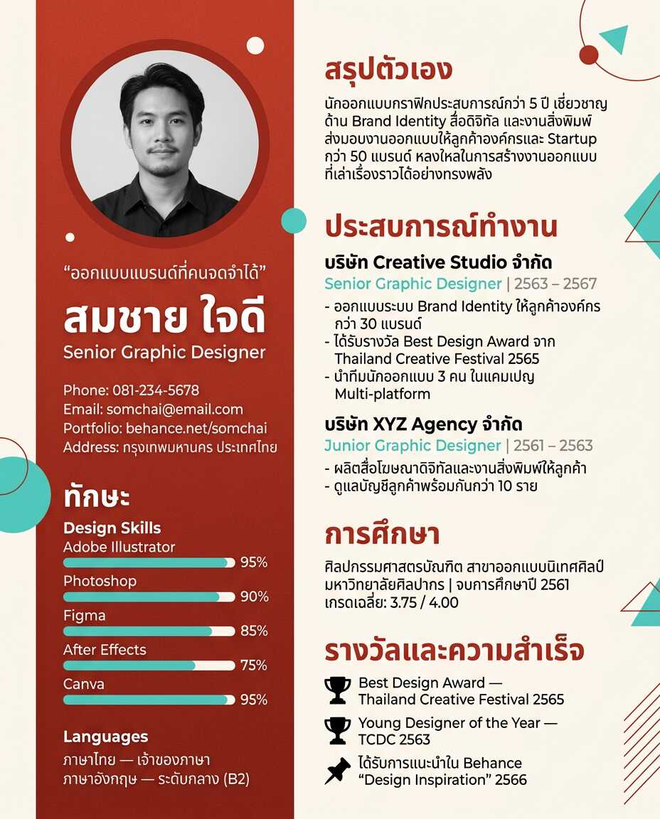 ผลงาน 4