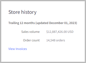 Store history showing trailing 12 month sales volume and order count