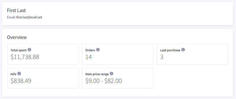 Ecommerce Analytics Reports | Customers Report