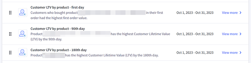 The Customer LTV by Product reports