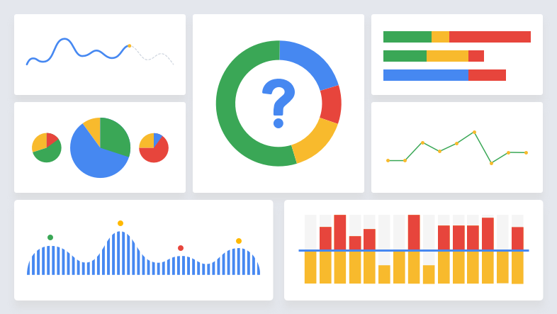 การวิเคราะห์พฤติกรรมผู้เข้าชมเว็บไซต์ด้วย Google Analytics