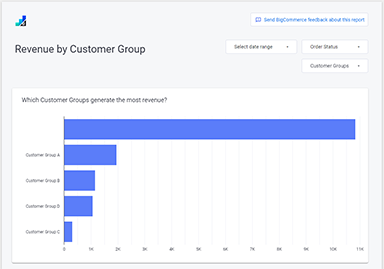 Customer Groups Dashboard