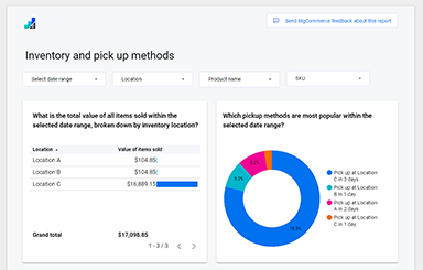 Inventory and Pickup Methods Dashboard