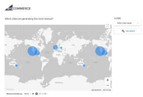 Example image of the Revenue by City Report.