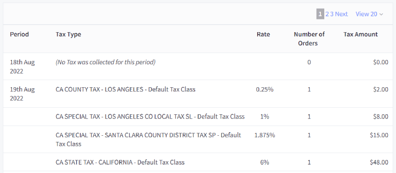 Sales tax report display