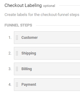 Example of how the Checkout Labeling section should look like