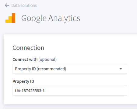 Google Analytics connection fields in the BigCommerce control panel.