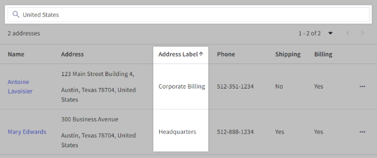 Sort Company addresses by their information fields