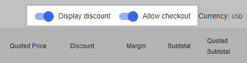 Display discount and Allow checkout toggled on for a quote in the B2B Edition control panel