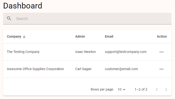 The Super Admin dashboard in the Buyer Portal