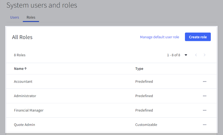 The Roles area of the B2B Edition control panel