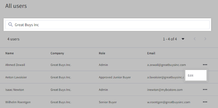 The Edit action in the All users list
