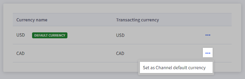 Go to the storefront's Currency settings and select Set as Channel default currency.