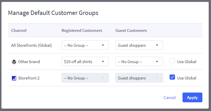 Customer Groups