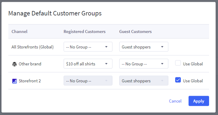 Default Customer Groups popup window showing global settings and channels