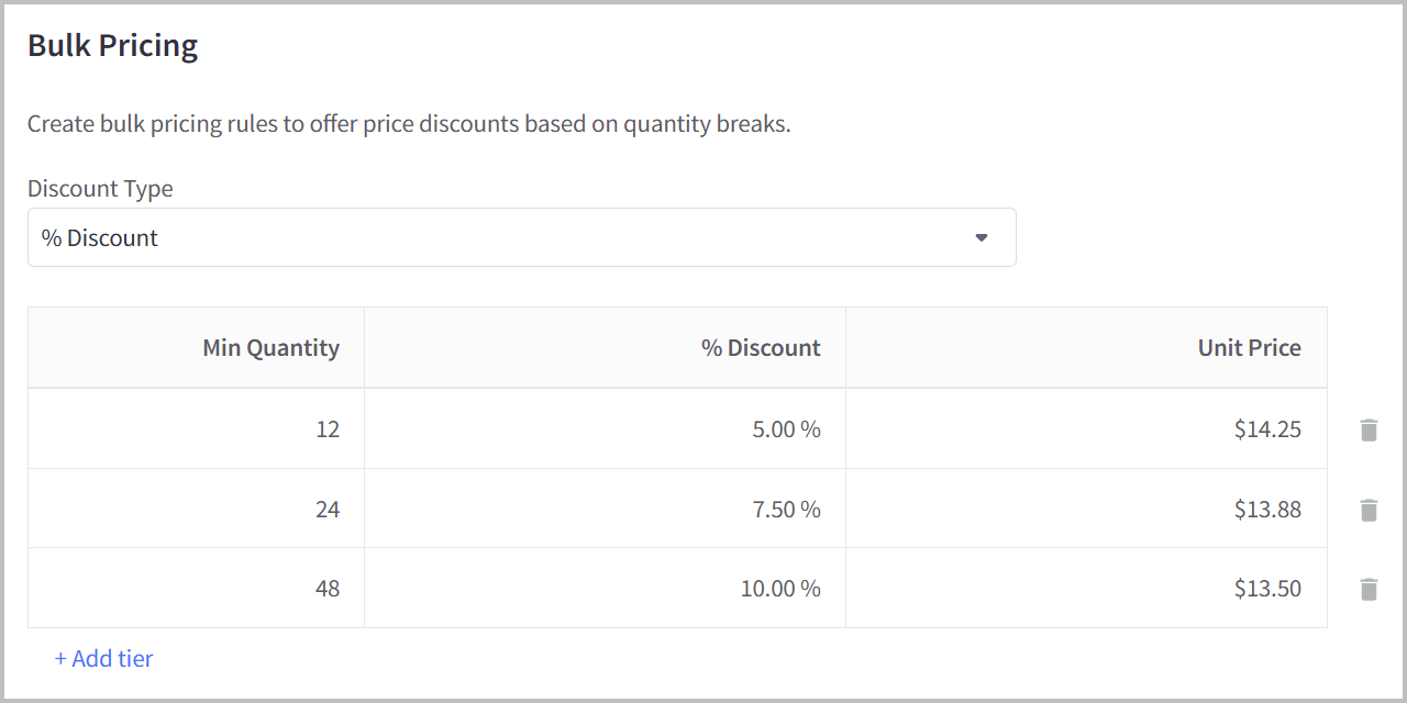 managing a price list in php with application of... Promotions