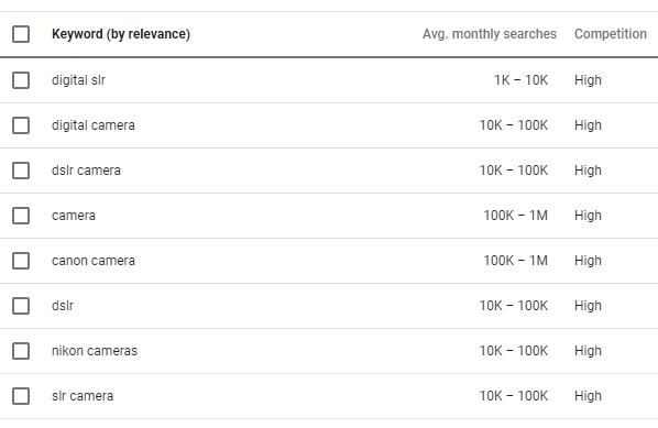 Example keyword list.