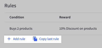Managing Promotion Interactions