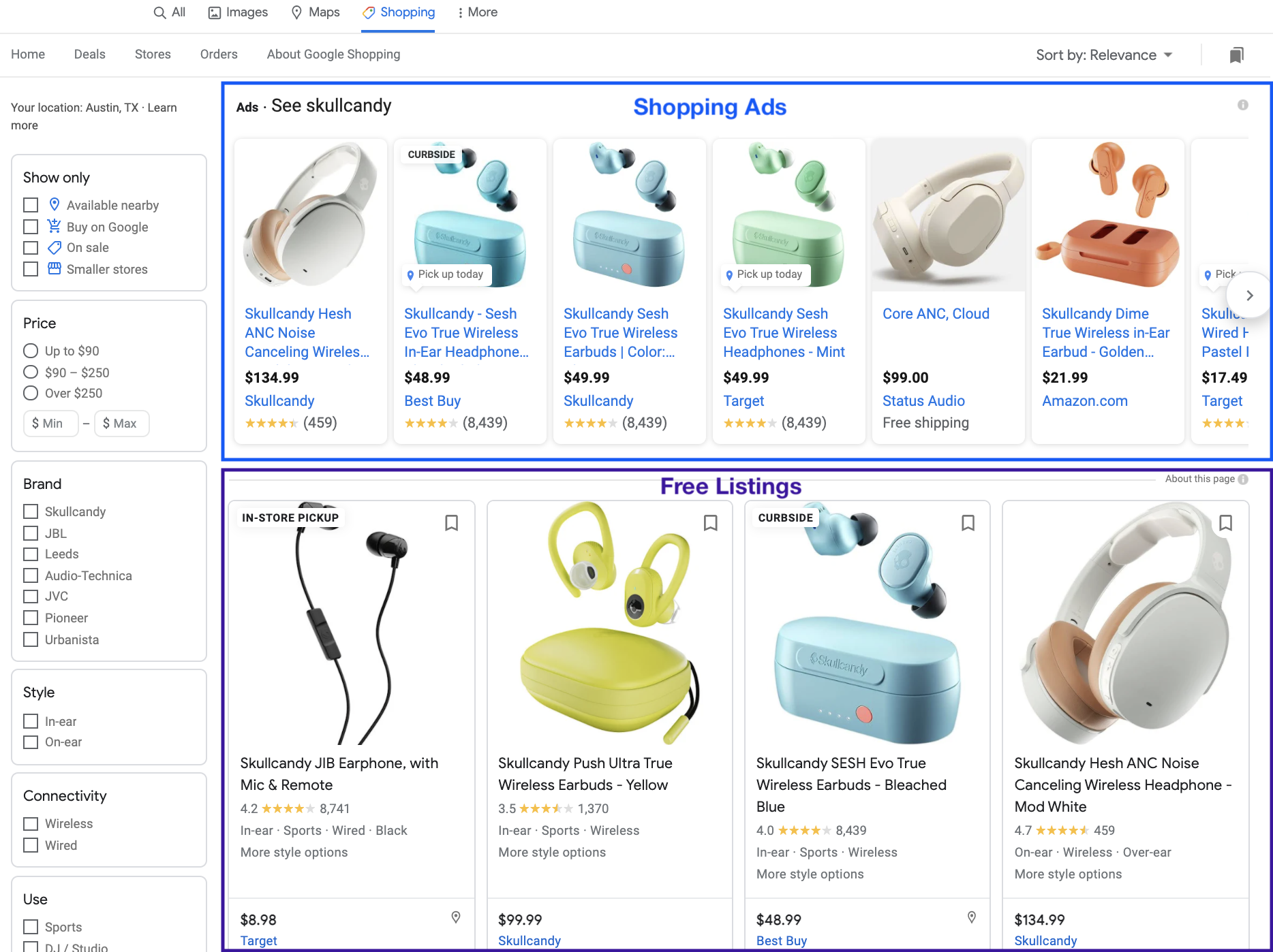 Shopping Ads appear at the top of Google Shopping, above free listings