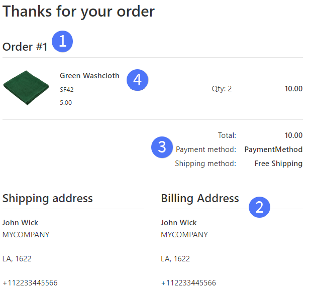 Invoice Email Example