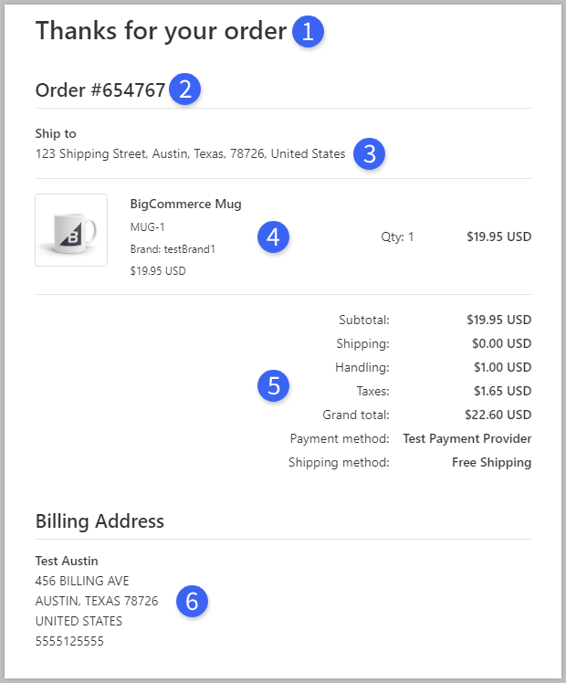 Invoice Email Example