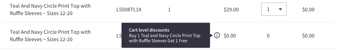 Line items with discounts applied